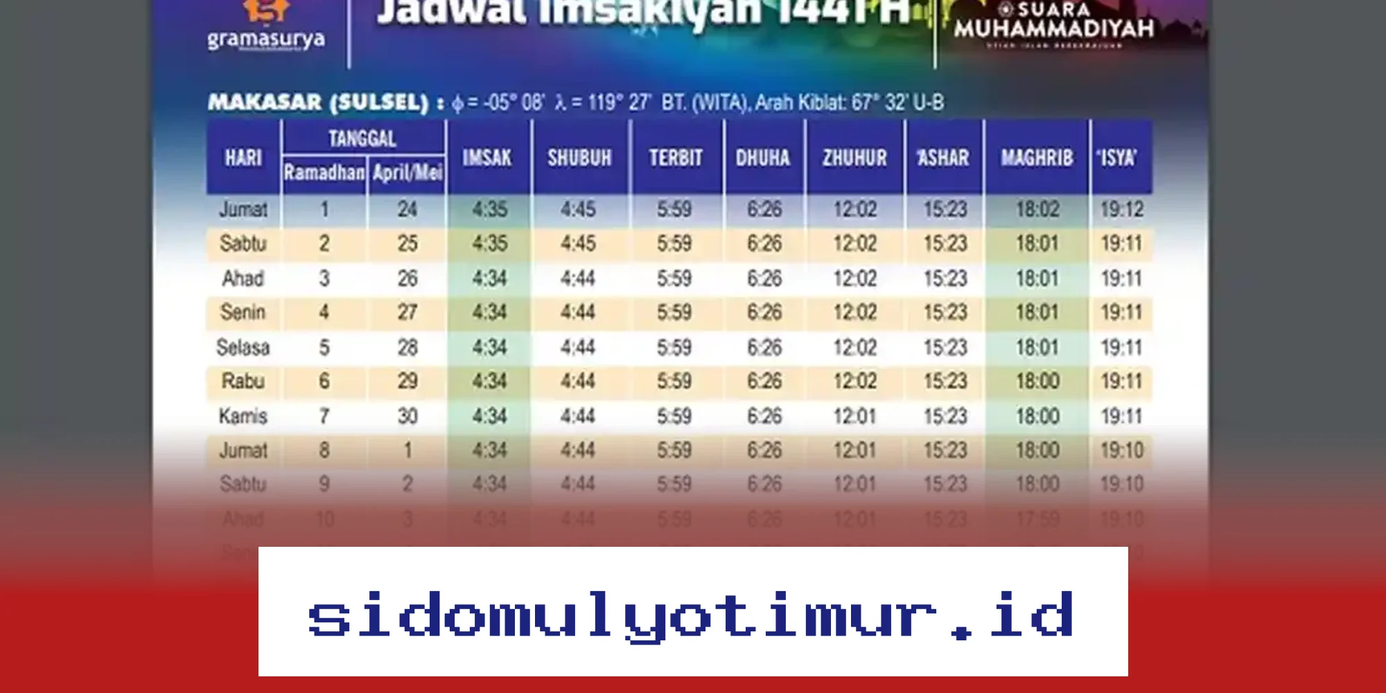 Jadwal Imsak Makassar 9 Ramadhan 1447 H, Jumat 27 Februari 2026: Waktu Sahur dan Buka Puasa Hari Ini!
