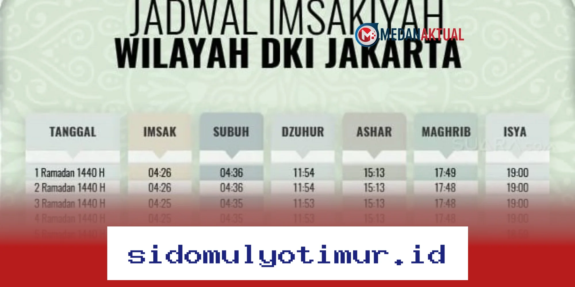 Jadwal Imsakiyah 27 Februari 2026 untuk Wilayah Jakarta dan Sekitarnya!